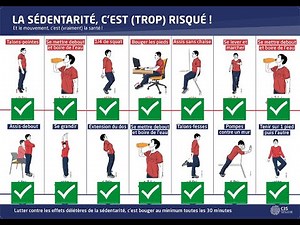 Kit Ta Sédentarité : Nouveau concept pour lutter contre la sédentarité au travail