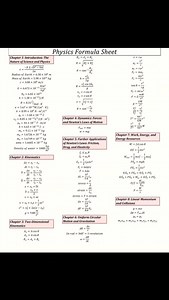 Physics formula sheet | Mathematics Hub