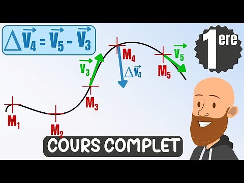 Le mouvement d'un système - cours de première spé de physique chimie