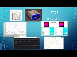 RTOP July 2025 - Detecting Radio Recombination Lines, Mosaic Mapping, Muon detection Website