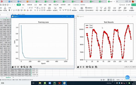 pytorch实现lstm神经网络时间序列预测