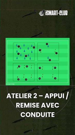 Exercice endurance puissance avec ballon iSmart-Club