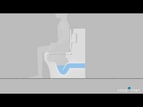 Closomat Palma Vita: How it works