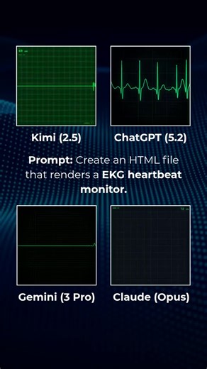 EKG Heart Monitor Animation in HTML, CSS, and JS