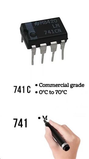 How to Choose the Correct OP-AMP IC | Analog Electronics | Exam Point