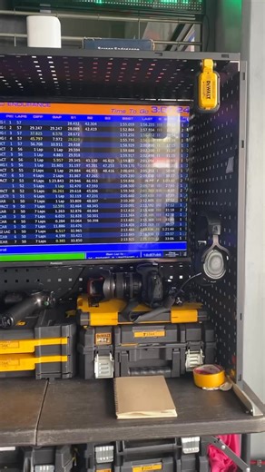 2.2K views · 55 reactions | A real-time online monitoring system that tracks key engine parameters and allows adjustments or troubleshooting during the race. This ensures optimal performance and quick resolution of any issues that may arise in competition. | Evoshop Thailand | Facebook