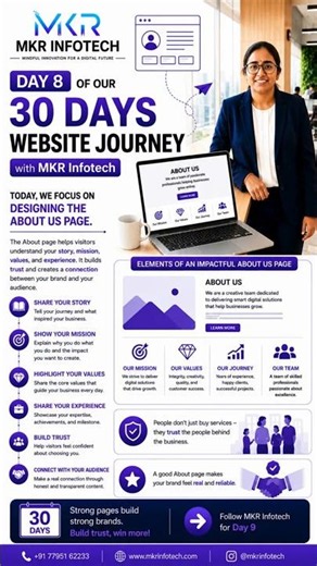 🚀 30 Days Website Journey – Day 8 | MKR Infotech