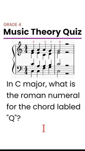 usic Theory Quiz! 🎶 How well do you know your scales and chords?