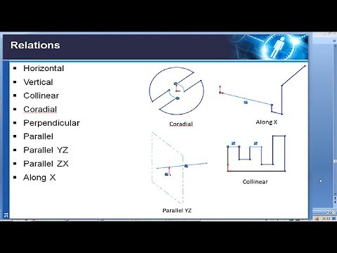 23 Relations in Solidworks - Horizontal, Vertical, Collinear, Coradial, Perpendicular, Parallel .