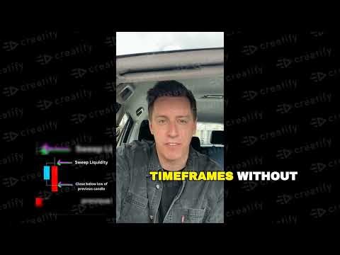 Liquidity Sweep Radar - FOREX CRYPTO