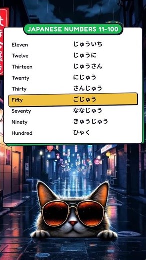 Numbers 11-100 in Japanese — Song Method