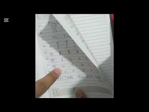 Playfair Cipher Algorithm - Substitution Cipher - Classical Encryption Algorithms