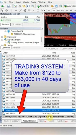 Trading bot work from $120 USD make $53K #shorts #shortsvideo #trading #crypto