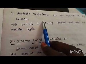 DBMS relational model constraints and relation model schema explain in Telugu part 1