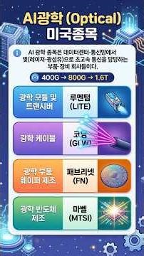 미국주식 ai광학 테이터센터 통신망 광학 모듈 케이블 루멘텀 브로드컴