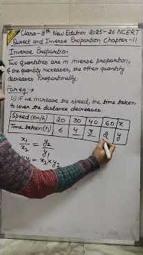 Class 8 chapter 11 Inverse proportion explanation