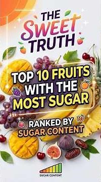 The Sweet Truth: Top 10 Fruits With the Most Sugar Ranked by Sugar Content