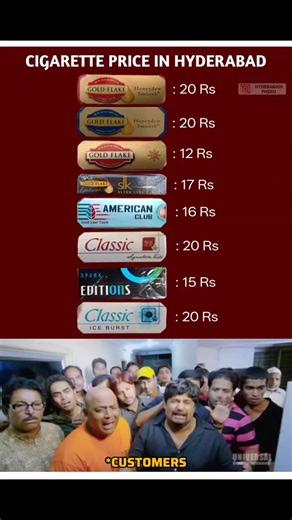 ʜʏᴅᴇʀᴀʙᴀᴅɪ ᴘʜᴇᴋᴜ on Instagram: "Ab Beedi Pena Chalo Kardo 😂 #hyderabadipheku #hyderabad #hyderabadi #hyderabadicomedy #hyderabadinsta"