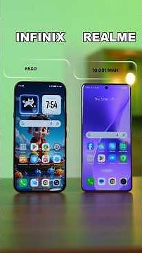 Infinix Note 60 Pro vs Realme P4 Power | Best Smartphone Under 30,000/-