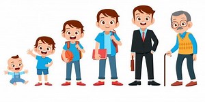 Pertumbuhan dan Perkembangan Manusia