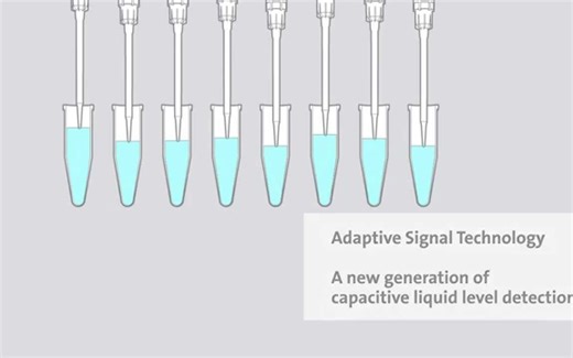 Fluent™ - Adaptive Signal Technology™