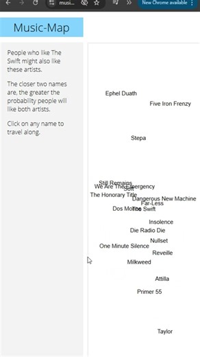 Bored of Your Playlist? Try This Music Map 🎧🗺️