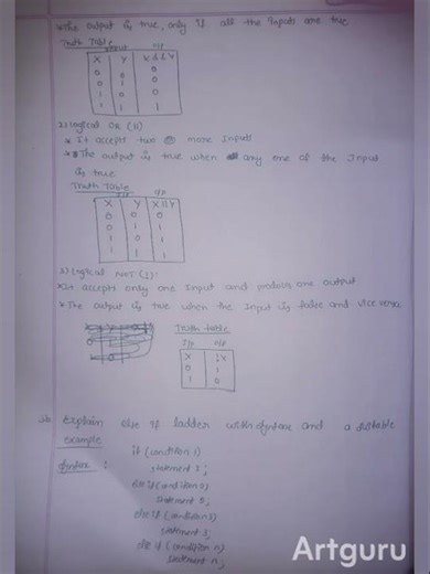 #vtu #shortnotes introduction to c programming model paper module 2 answers