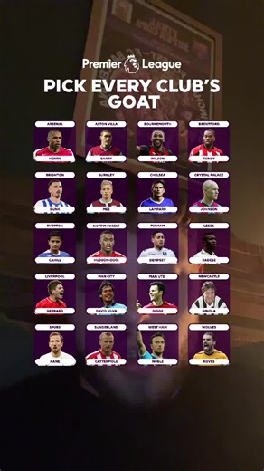 Completely spot on! Picking every clubs GOAT #football #premierleague #fyp #nffc