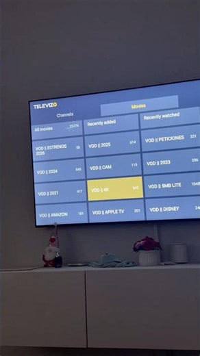 TELEVIZO 4K CON PELÍCULAS 🎥 4K