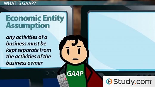Generally Accepted Accounting Principles | GAAP Overview & Rules