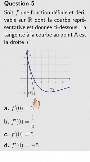 Derivative and tangent | Revisions for baccalaureate maths, special first year, Q.4.