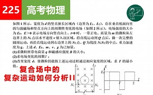 【高考物理】225复合场中的复杂运动如何分析II
