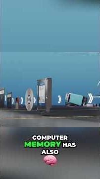 Branch Education: Computer Memory Evolution. From Mercury to Magnetic Disks