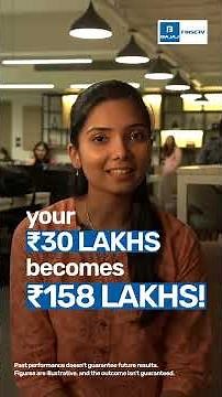 When Does The Magic of Compounding Truly Kick In With SIPs? ✨​ | Systematic Investment Plan