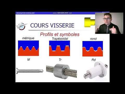 COURS DESIGNATION DE LA VISSERIE