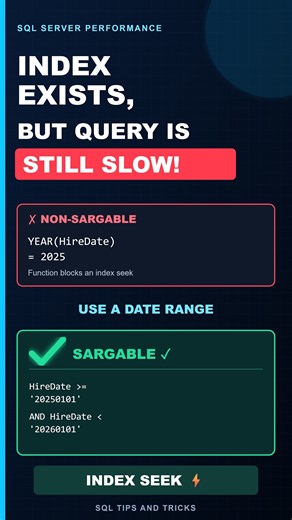 SQL Server Index Exists… But Query Is Still Slow?! 😱 | SQL Performance Trick #shorts