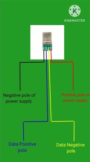 USB type c pin connection electrical video ⚡