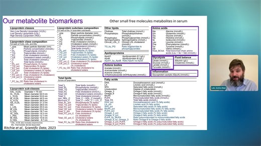 【youtube搬运】ukb代谢组学 world largest metabolomics study