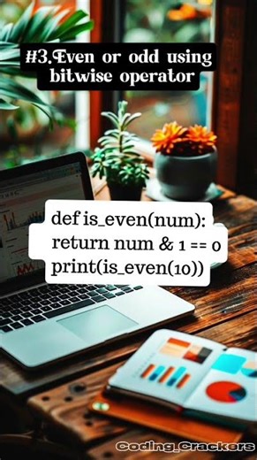 Day 18 Logic building 🧠💪