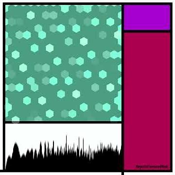 Kevin MacLeod - Dreamy Flashback (Remake/Remix)