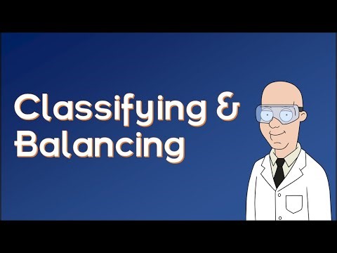 Classifying and Balancing Single, Double Replacement, Synthesis & Decomposition
