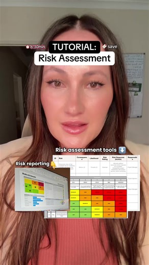 Effective Risk Assessment Tools for Businesses