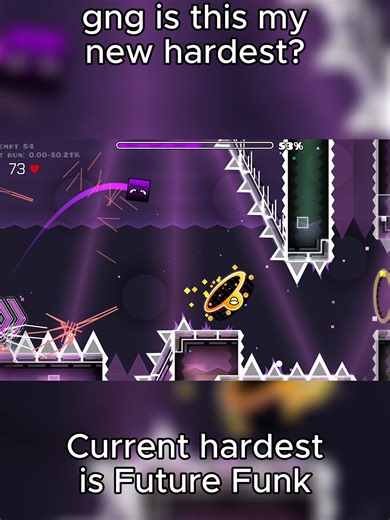 Exploring the Hardest Levels in Geometry Dash