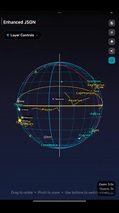 Constellations with Celestial Sphere #AIcoding #flutter #surya_siddhanta | Ko Wunna Ko