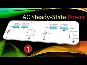 AC Steady-State Power ⭐ Example 1: RL Circuit