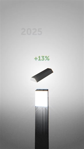 Coinsauce on Instagram: "2025 YTD performance looks very different than expected. Commodities are leading the year. Silver is up 113%. Gold is up 65%. Copper is up 32%. Equities are positive but lagging. The Nasdaq is up 14.6%. The S&P 500 is up 12.5%. Small caps are up just 8%. Crypto remains under pressure. Bitcoin is down 7.7%. Ethereum is down 12%. Solana is down 33%. Markets don’t move together. Capital rotates first."