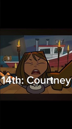 Total Drama Island elimination order