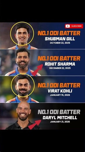 #ipl#ipl2026#msdhoni#viratkohli #rcb#mi#csk#ytshorts#shorts #trending #rcbians