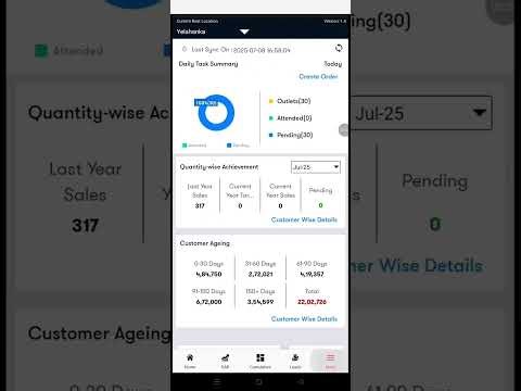 Crest SFA | Mobile Sales Force Automation App for Smarter Field Sales