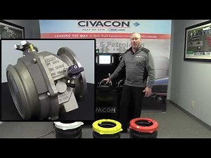 CivaCommand Overview 2022